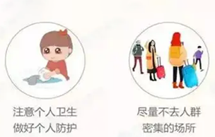 警惕“水痘”来袭，战“痘”攻略请收下！