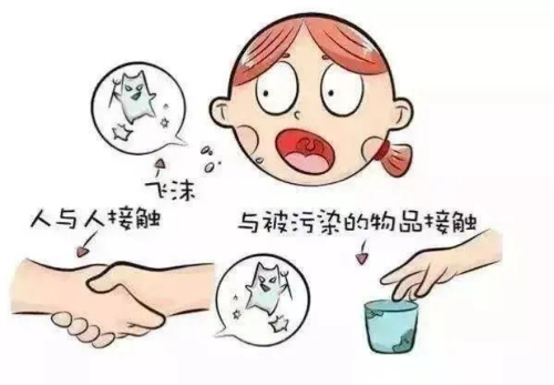 猩红热是什么？儿童及家长该如何应对？